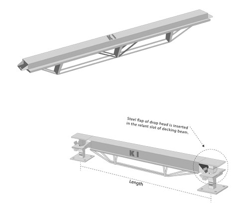 KI Cup Decking Beam